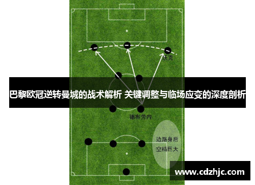 巴黎欧冠逆转曼城的战术解析 关键调整与临场应变的深度剖析