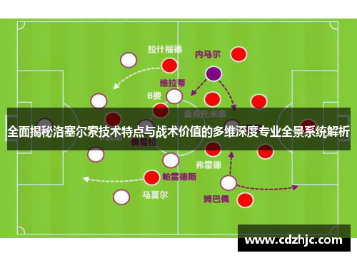 全面揭秘洛塞尔索技术特点与战术价值的多维深度专业全景系统解析